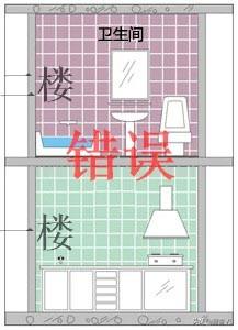 厨房卫生间位置风水_厨房餐桌风水摆放位置_厨房应该在房子的什么位置风水好