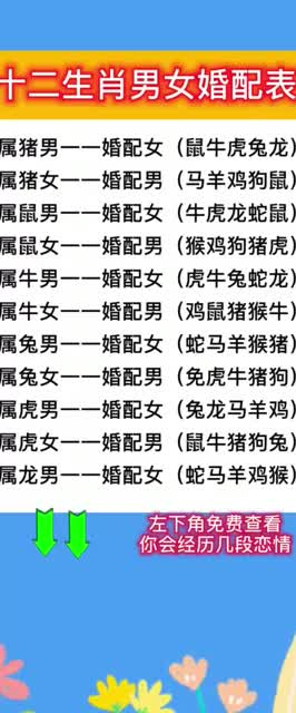 免费测八字看姻缘_九宫八字姻缘算命免费_八字算命免费测姻缘属相