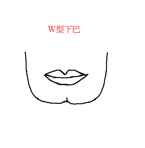 面相学女人下巴有缝_下巴高的女人面相分析_女人下巴短的面相